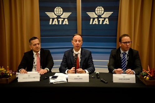 IATA